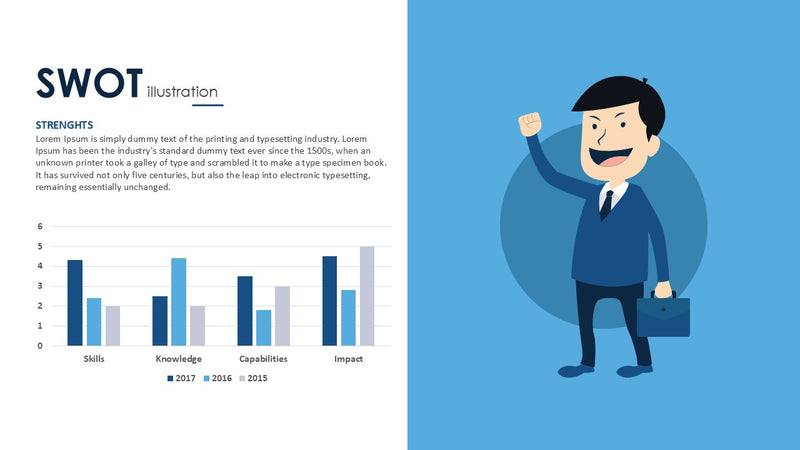 SWOT Illustration