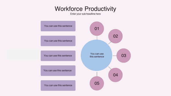 Workforce Productivity Keynote Template