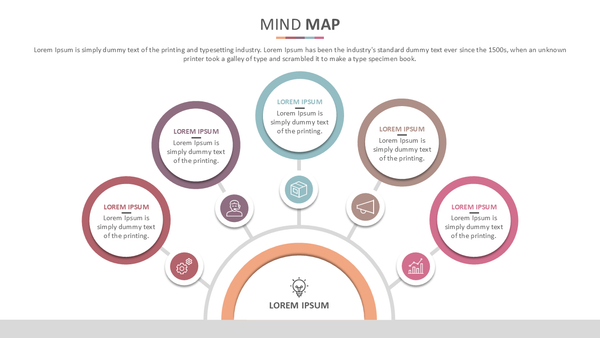 Mind Map