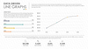 Data Driven Line Graphs