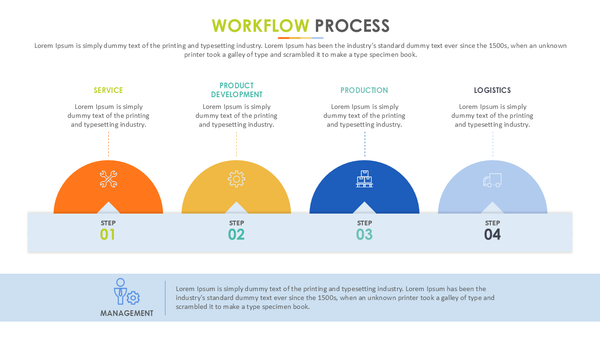 Workflow Process