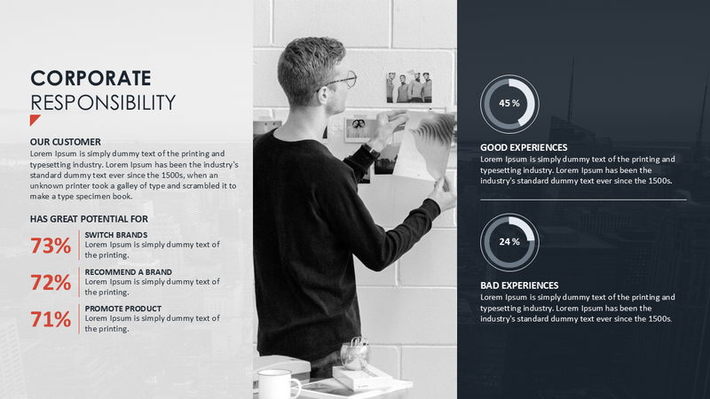 Corporate Responsibility