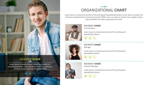 Organizational Chart