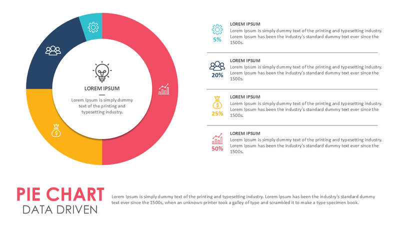 Pie Chart Data Driven