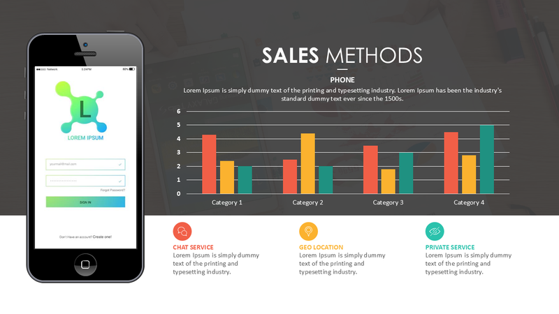 Sales Methods
