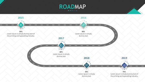 Roadmap
