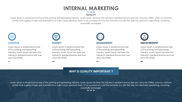 Internal Marketing