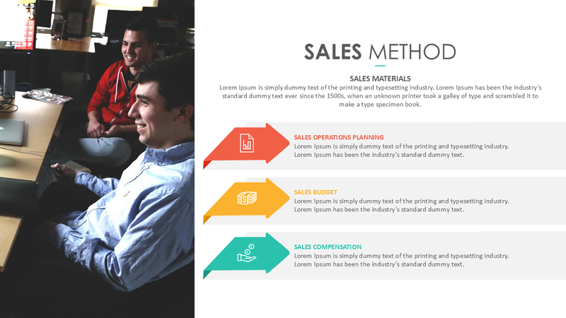 Sales Methods