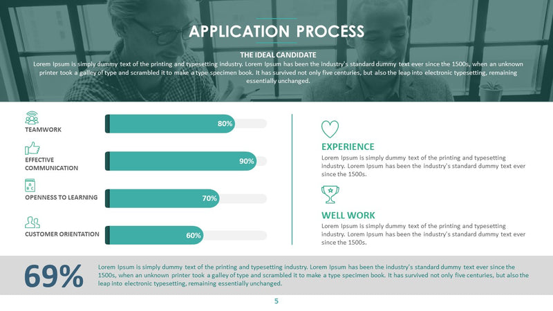 Recruitment Process