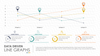 Data Driven Line Graphs