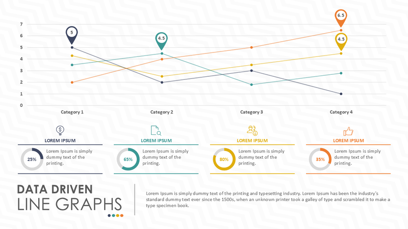 Data Driven Line Graphs