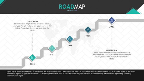 Roadmap