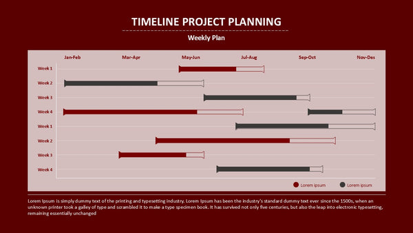 Timeline Project Planning