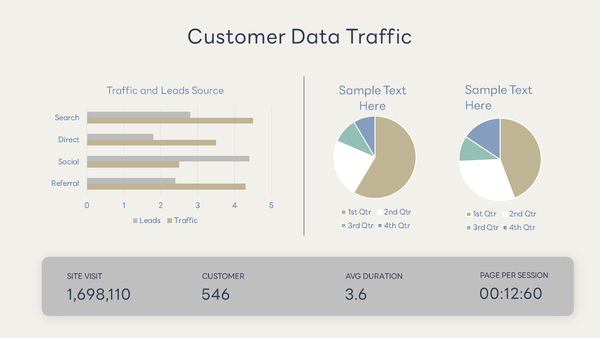 Marketing Dashboard - Powerpoint