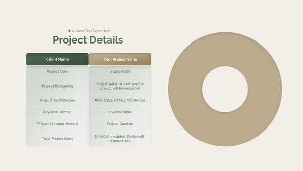 Anderex Project Timeline PowerPoint Presentation