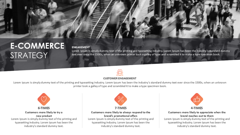 E-Commerce Strategy