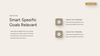 Smart Goals Powerpoint Template