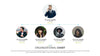 Organizational Chart