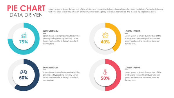 Pie Chart Data Driven