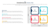 Stakeholder Analysis