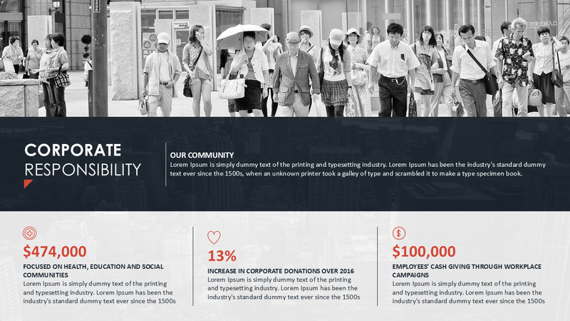 Corporate Responsibility