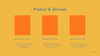 Business Plan PowerPoint Presentation Template
