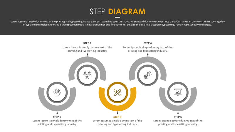 Step Diagram