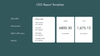 CEO Report Keynote Template