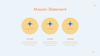 Business Plan PowerPoint Presentation Template