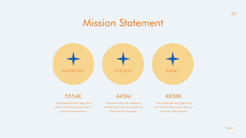 Business Plan PowerPoint Presentation Template