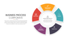 Business Process Corporate