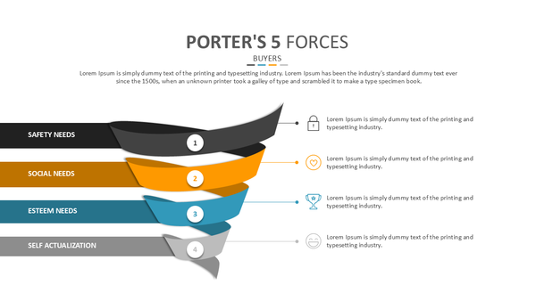 Porter's 5 Forces
