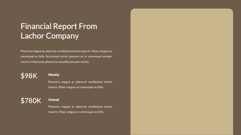 Lachor - Annual Report Google Slides Template
