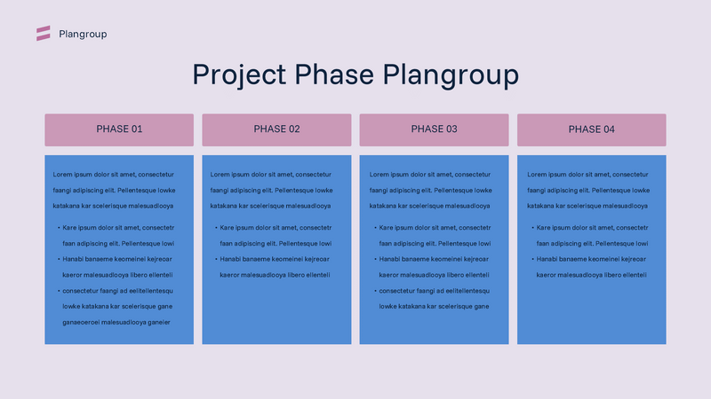 Business Plan Powerpoint