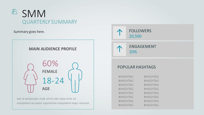 Digital Marketing Quarterly Report