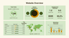 Web Project Proposal Presentation Template