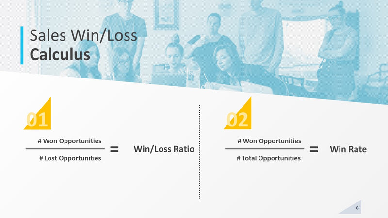 Sales Win-Loss Presentation