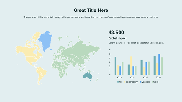 World Map Data Insight Presentation