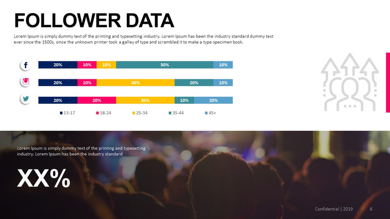 Social Media Report