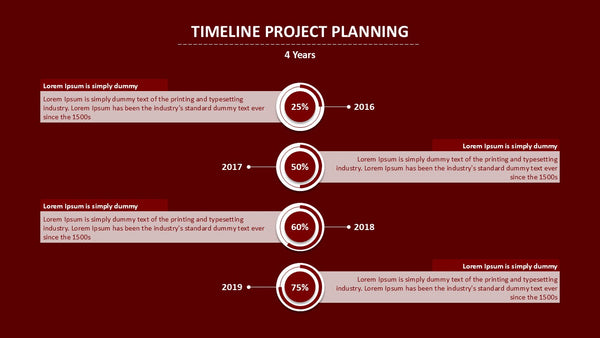 Timeline Project Planning