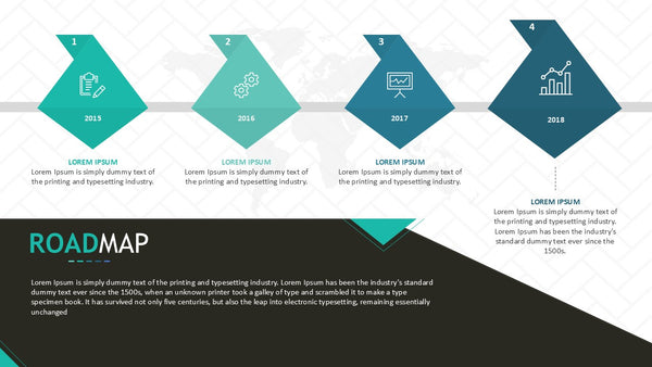 Roadmap