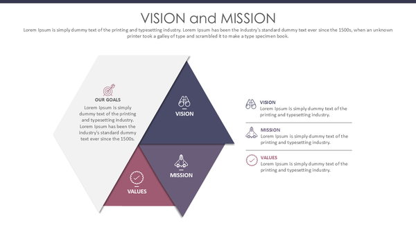 Vision and Mission