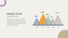 Business Plan PowerPoint Presentation