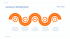 Timeline Infographic Presentation Power Point