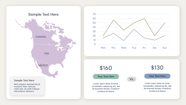 Marketing Dashboard - Powerpoint