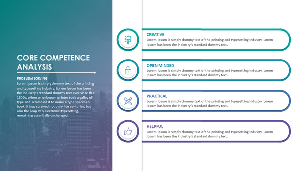Core Competence Analysis