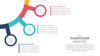 Stakeholder Analysis