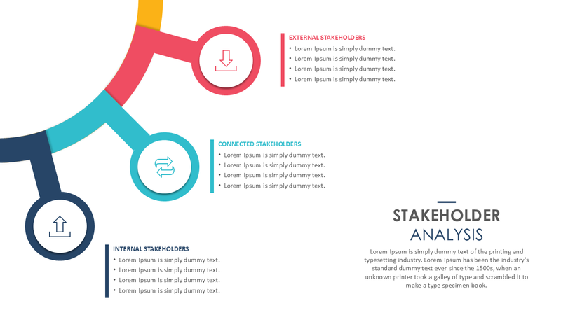 Stakeholder Analysis