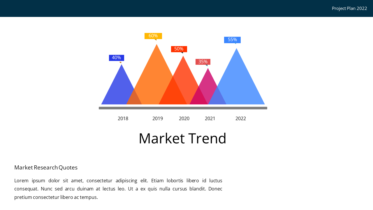 Business Plan PowerPoint Template