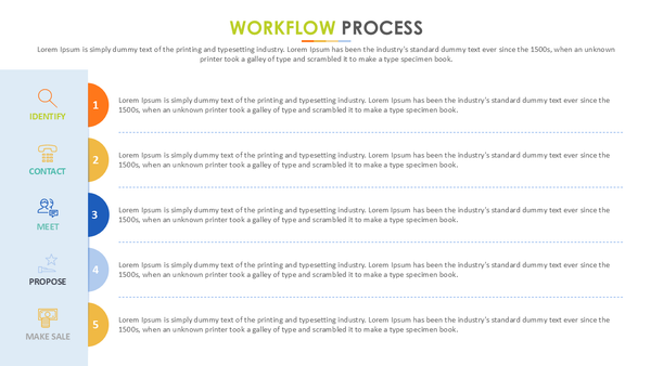 Workflow Process